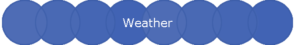 Weather